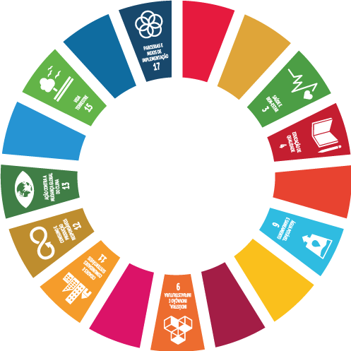 ReNaturalize e os ODSs: Uma ferramenta para a boa Governança